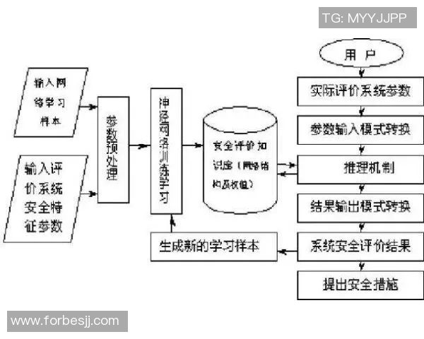 LNG在冠军杯中的技术表现分析与点评探讨