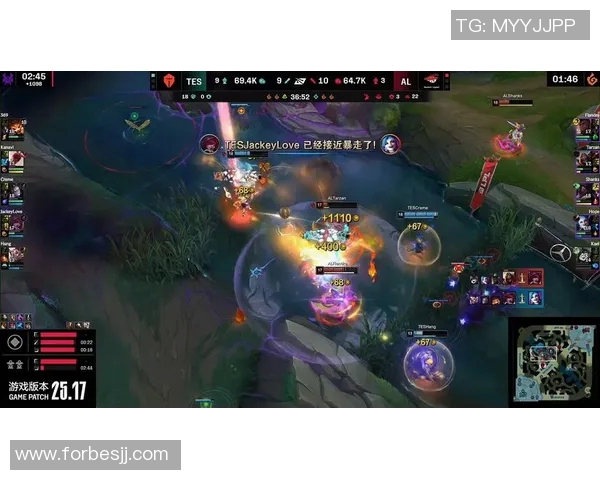 深入分析TES在英雄联盟比赛中的防反策略及其成效与不足之处
