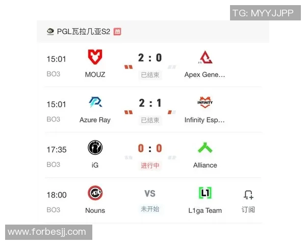 DOTA2技术排行榜揭晓IG战队荣登第五名引发热议实时数据