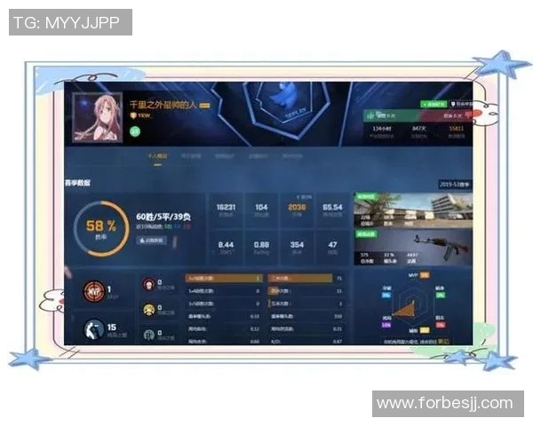 电竞新闻CSGO比赛经验排行榜揭晓RNG战队荣登第六名引发热议