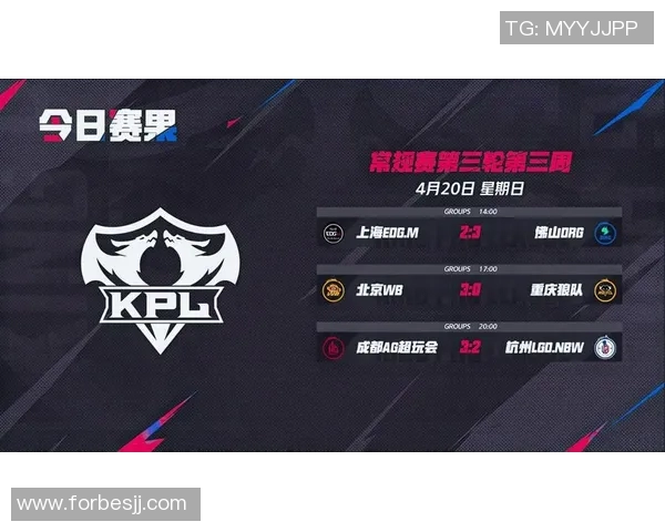 深入解析王者荣耀巨献EDG战队当前状态与未来展望实时新闻